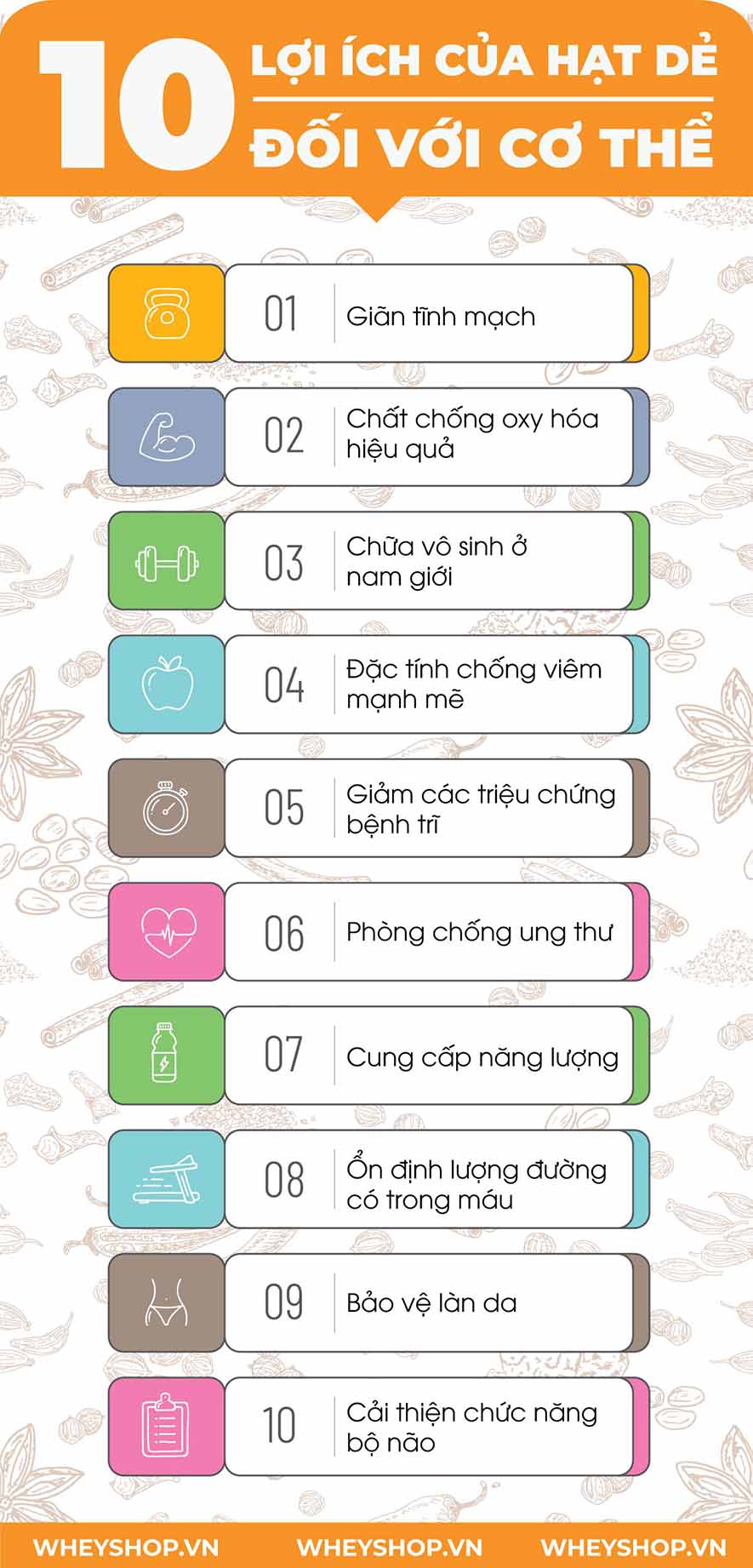 Hạt dẻ là một thực phẩm quen thuộc của chúng ta. Vậy bạn đã hiểu rõ những lợi ích sức khỏe của hạt dẻ mang lại chưa? Cùng WheyShop tham khảo qua bài viết...