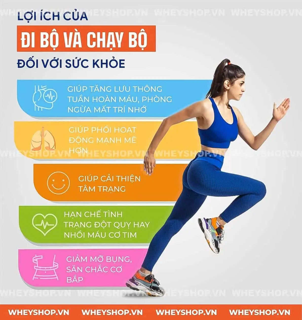 giai-dap-cau-hoi-di-bo-va-chay-bo-1km-tieu-hao-bao-nhieu-calo