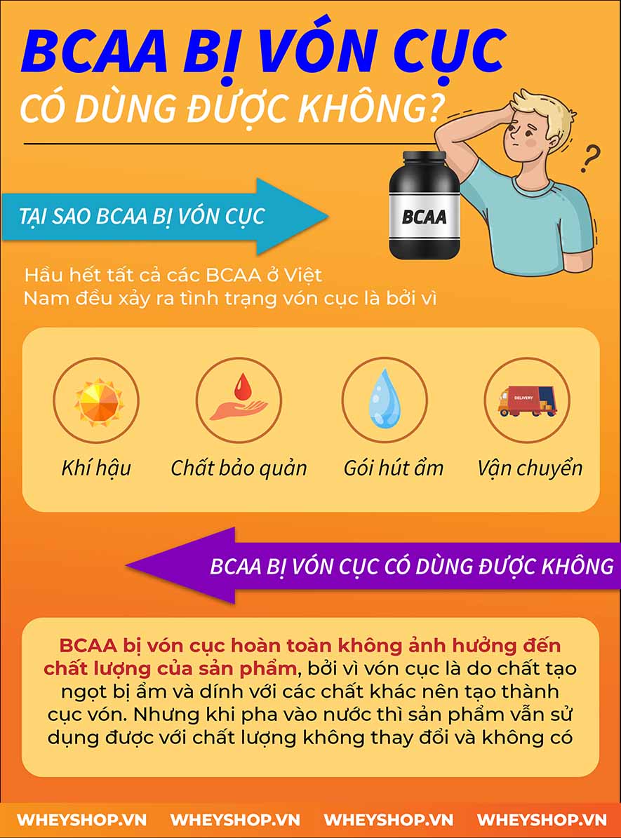 Cùng WheyShop tham khảo tại sao BCAA bị vón cục, BCAA bị vón cục có ảnh hưởng chất lượng không, BCAA bị vón cục có dùng được không...