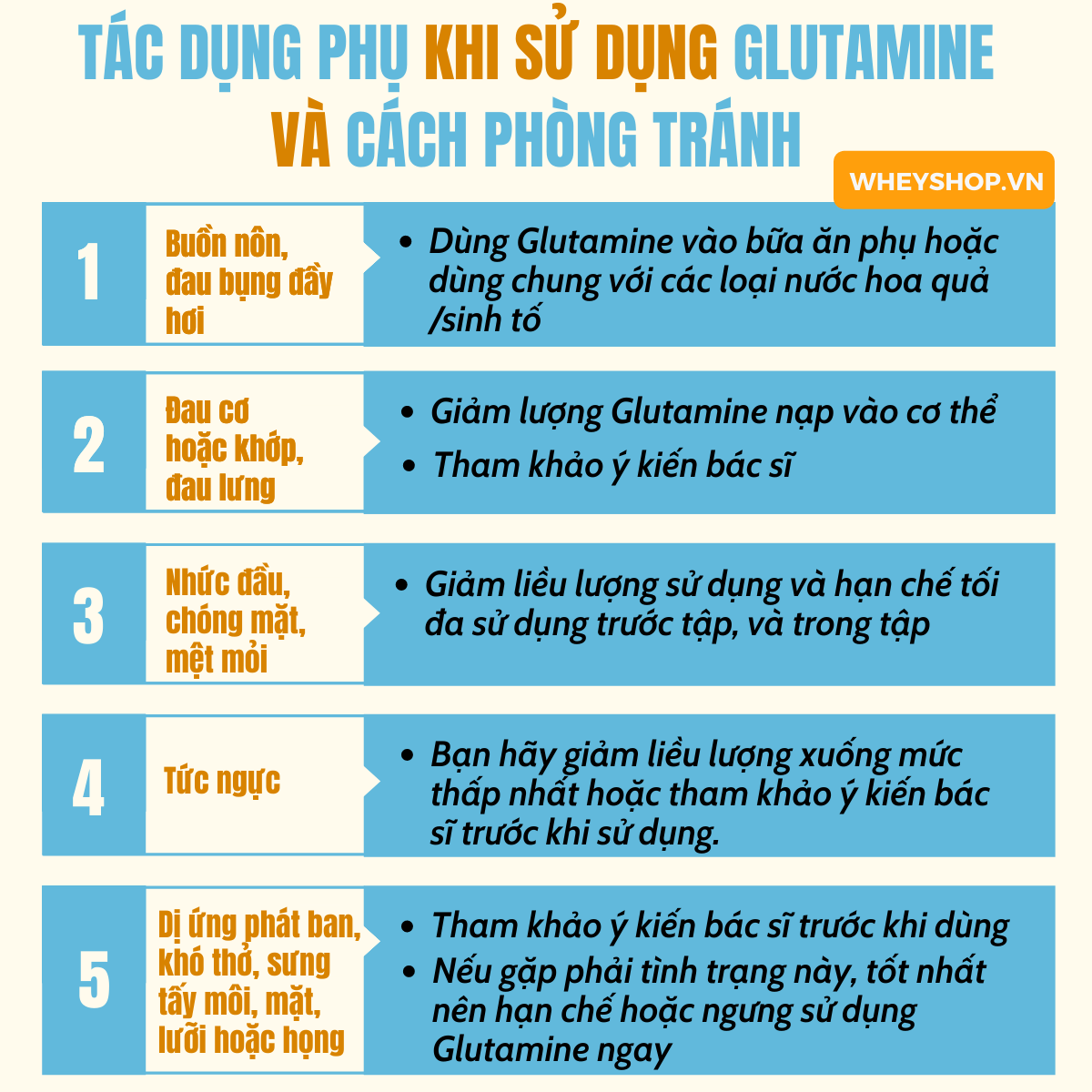 Tìm hiểu khái niệm Glutamine là gì ? Tìm hiểu về lợi ích, cách sử dụng và tác hại của Glutamine đối với người tập gym, tập thể hình.