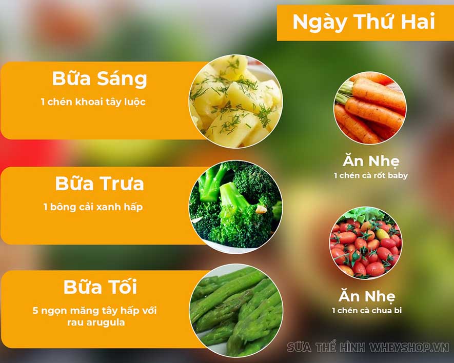 GM Diet là phương pháp giảm cân quen thuộc của rất nhiều người bởi hiệu quả giảm cân nhanh, an toàn với sức khỏe. Tìm hiểu ngay các bước thực hiện GM Diet nhé