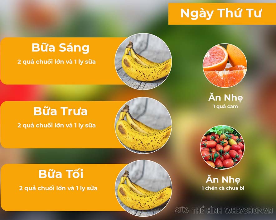 GM Diet là phương pháp giảm cân quen thuộc của rất nhiều người bởi hiệu quả giảm cân nhanh, an toàn với sức khỏe. Tìm hiểu ngay các bước thực hiện GM Diet nhé