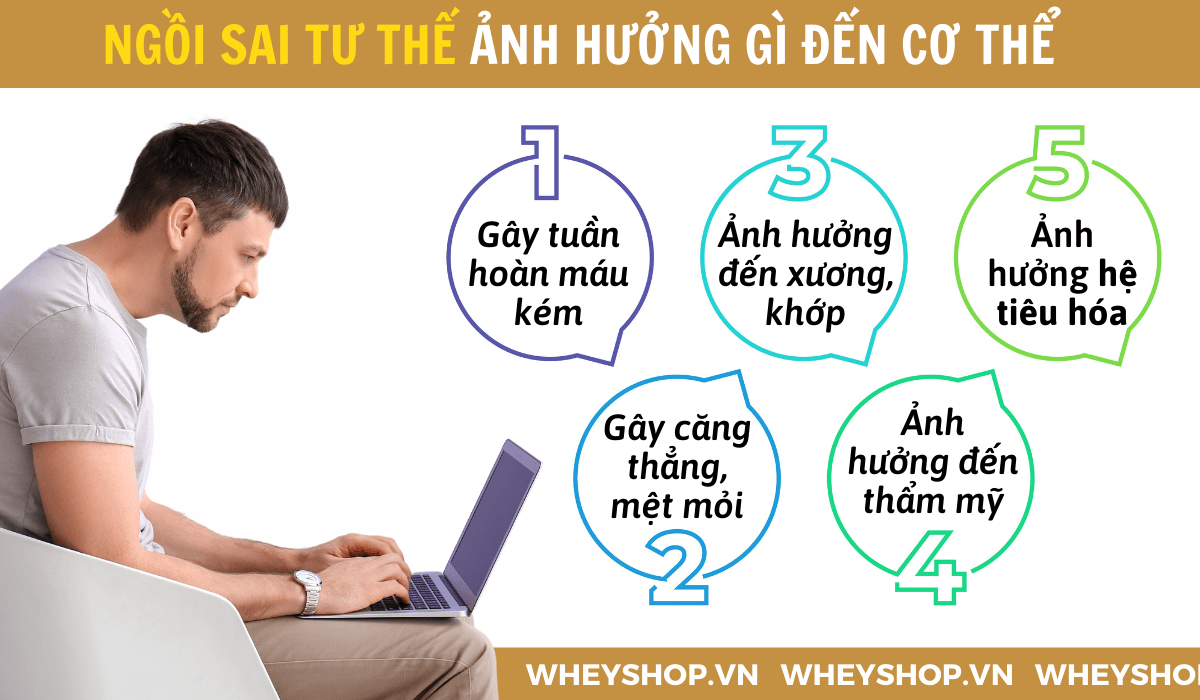 Tư thế ngồi đúng để có một dáng người, lưng và cột sống khỏe mạnh. Hầu hết mọi người có thể cải thiện tư thế của họ bằng cách tập ngồi thẳng lưng theo một số...