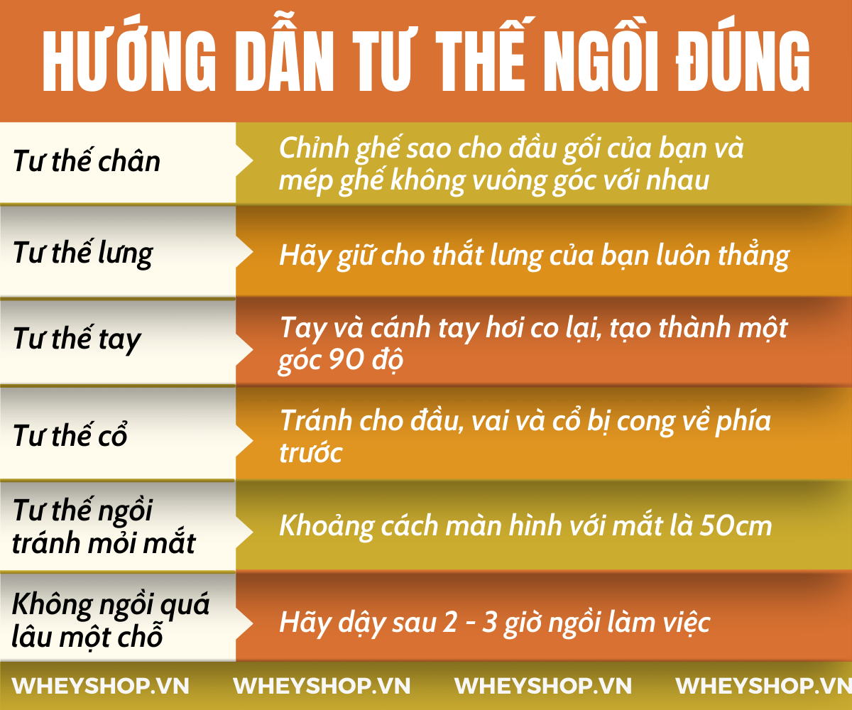 Tư thế ngồi đúng để có một dáng người, lưng và cột sống khỏe mạnh. Hầu hết mọi người có thể cải thiện tư thế của họ bằng cách tập ngồi thẳng lưng theo một số...