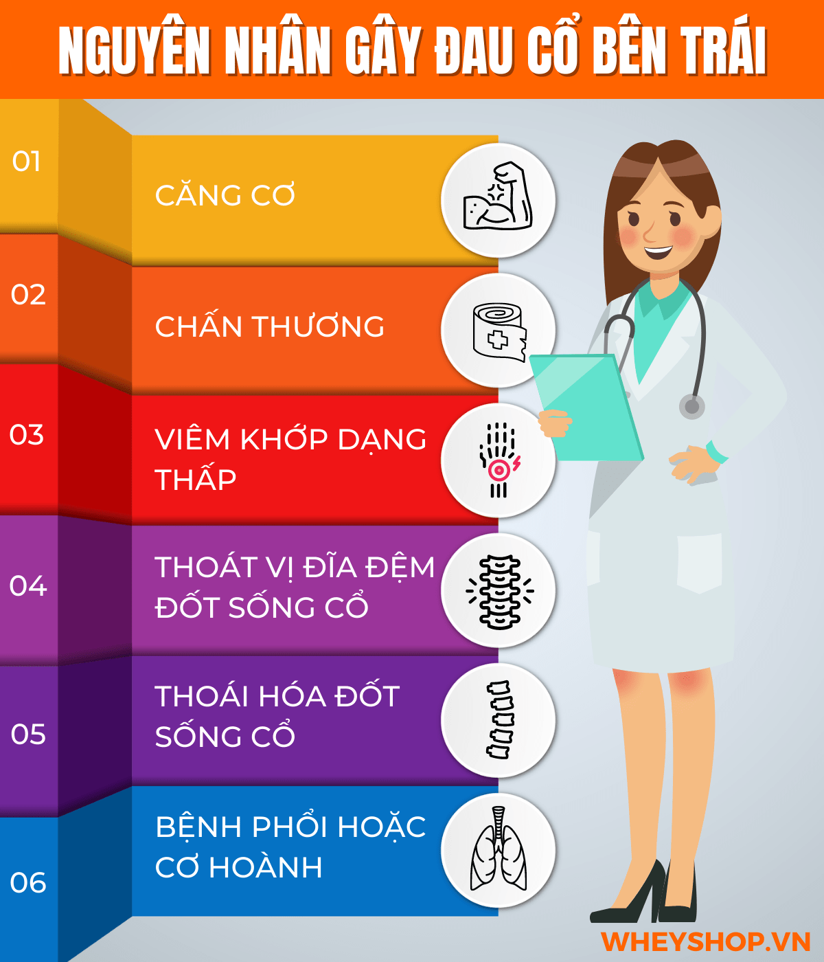 Đau cổ bên trái khiến người bệnh vô cùng khó chịu và phiền toái. Vậy nguyên nhân nào gây ra bệnh đau cổ bên trái, cách chữa trị và phòng tránh có nguy hiểm...