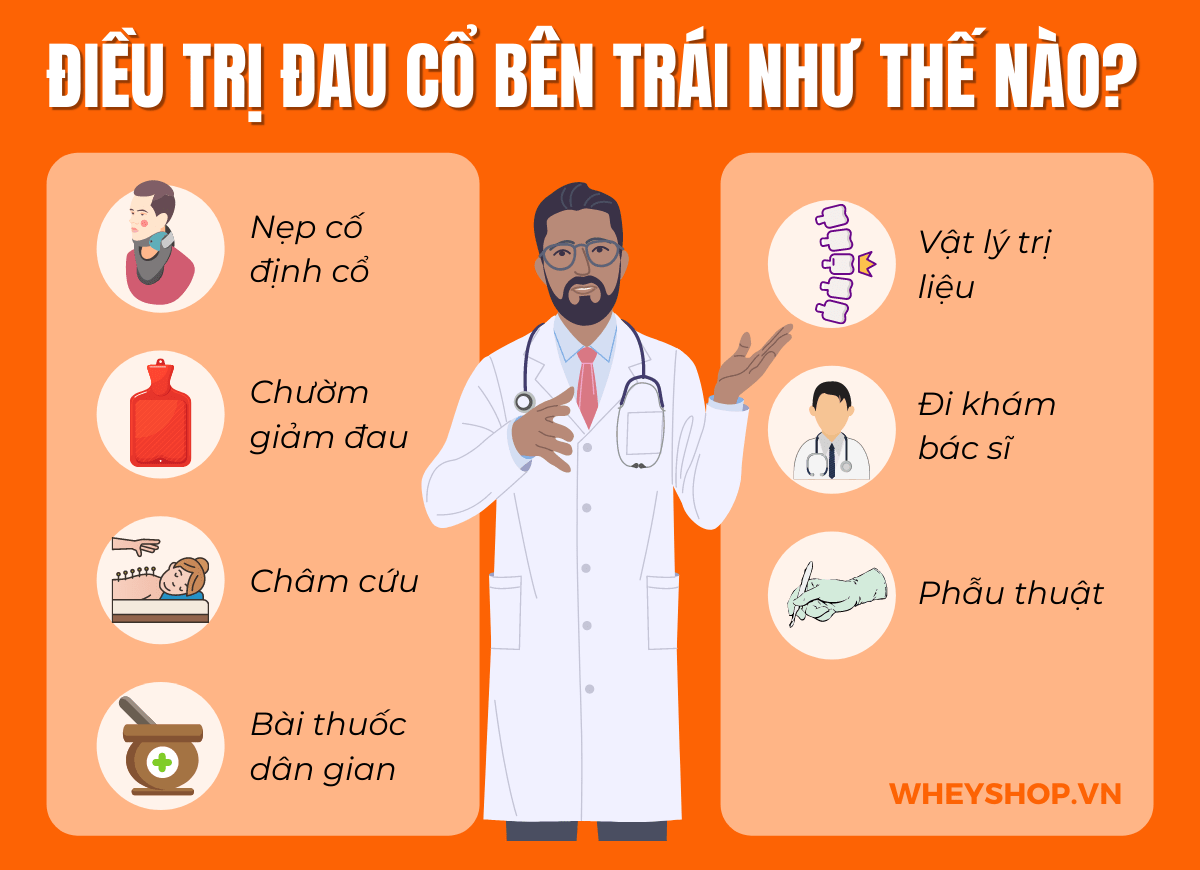 Đau cổ bên trái khiến người bệnh vô cùng khó chịu và phiền toái. Vậy nguyên nhân nào gây ra bệnh đau cổ bên trái, cách chữa trị và phòng tránh có nguy hiểm...