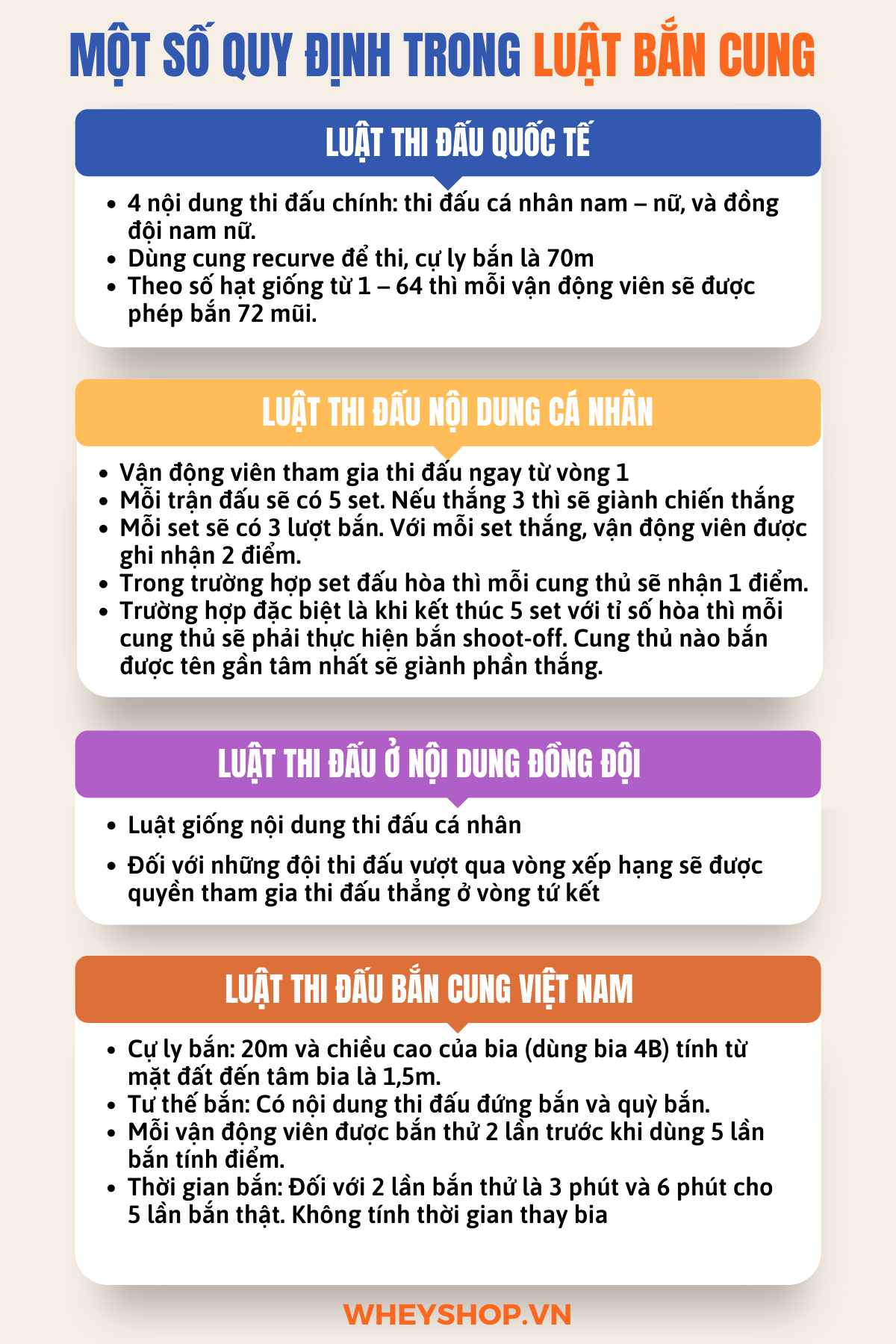 Bắn cung thật ra cũng còn là một bộ môn thể thao mới lạ với người dân Việt Nam. Bằng chứng đó là không có nhiều địa điểm tập luyện cũng như học bắn cung tại...