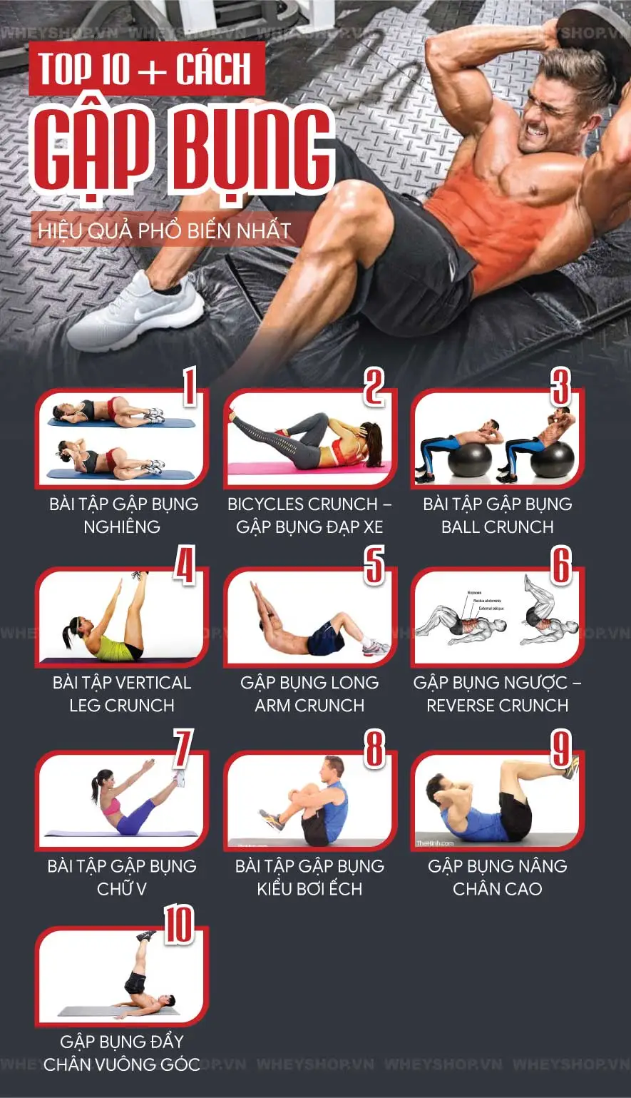 Gập bụng đúng cách là một trong những bài tập giúp giảm mỡ, săn chắc vòng bụng. Trong bài viết này, WheyShop chia sẻ và hướng dẫn gập bụng đúng cách...