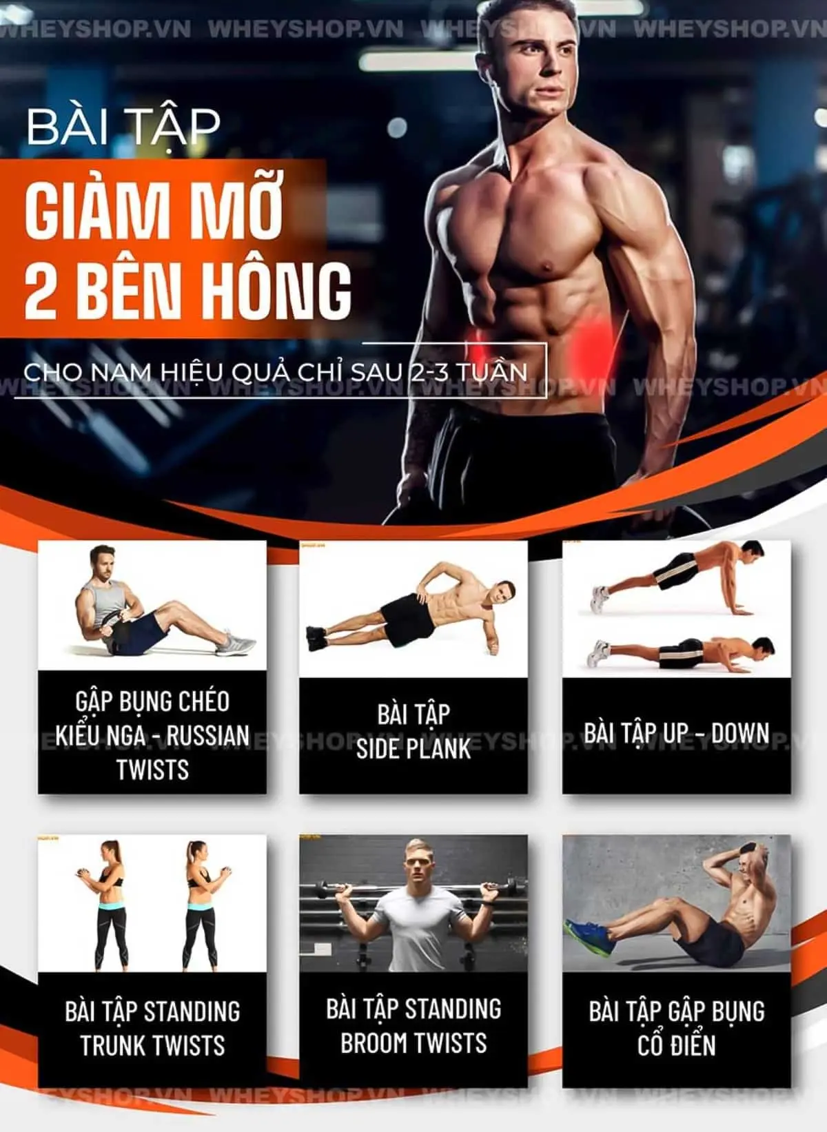 huong-dan-bai-tap-giam-mo-2-ben-hong-cho-nam-hieu-qua-chi-sau-2-3-tuan(1)