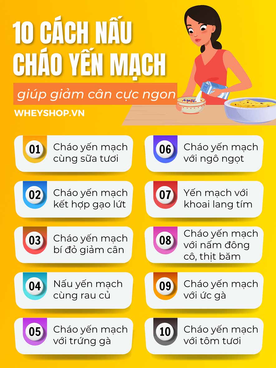 Nếu bạn đang băn khoăn tìm cách nấu cháo yến mạch giảm cân hiệu quả, đơn giản thì hãy cùng WheyShop tham khảo 10 cách nấu cháo yến mạch qua bài viết...