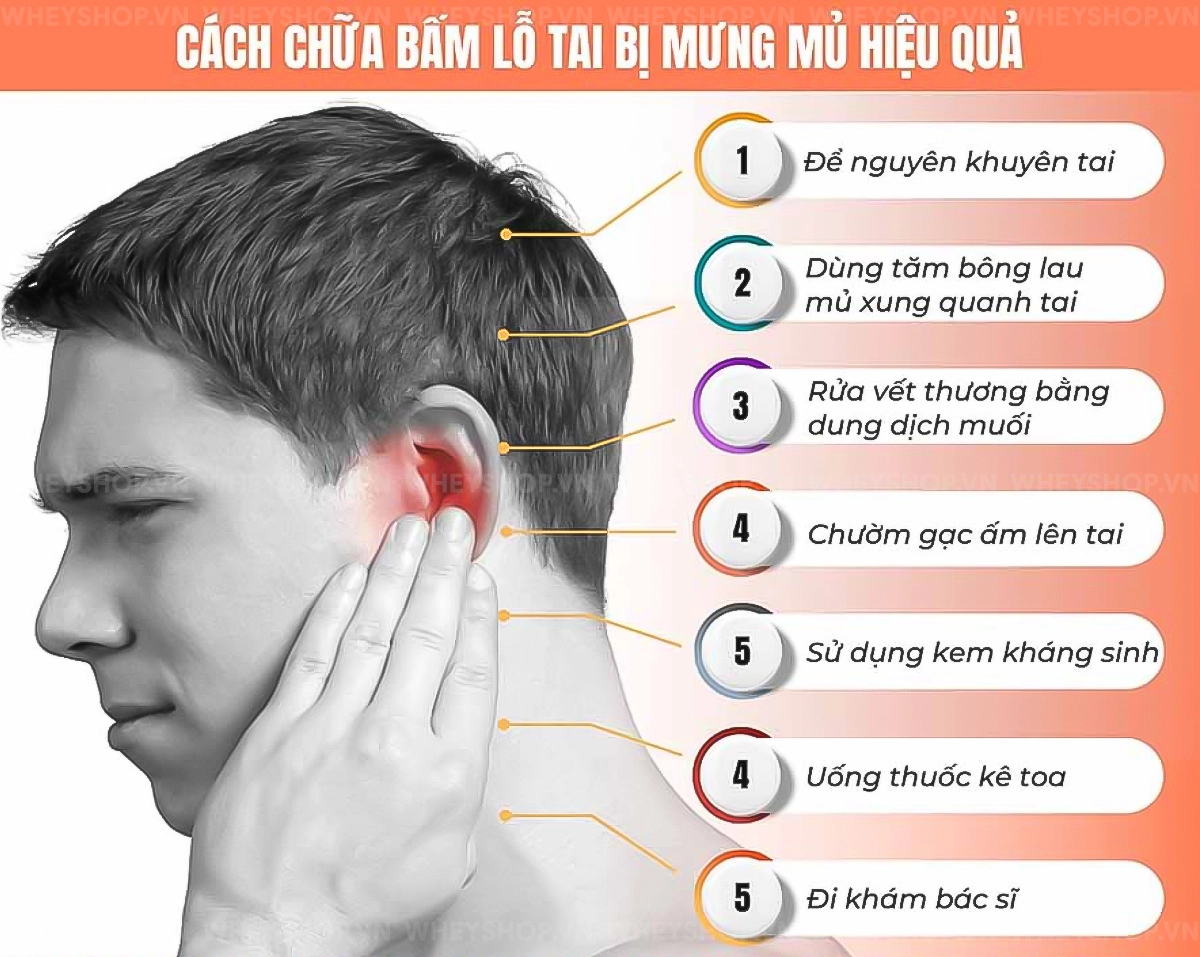 huong-dan-cach-chua-bam-lo-tai-bi-mung-mu-don-gian-hieu-qua(4)