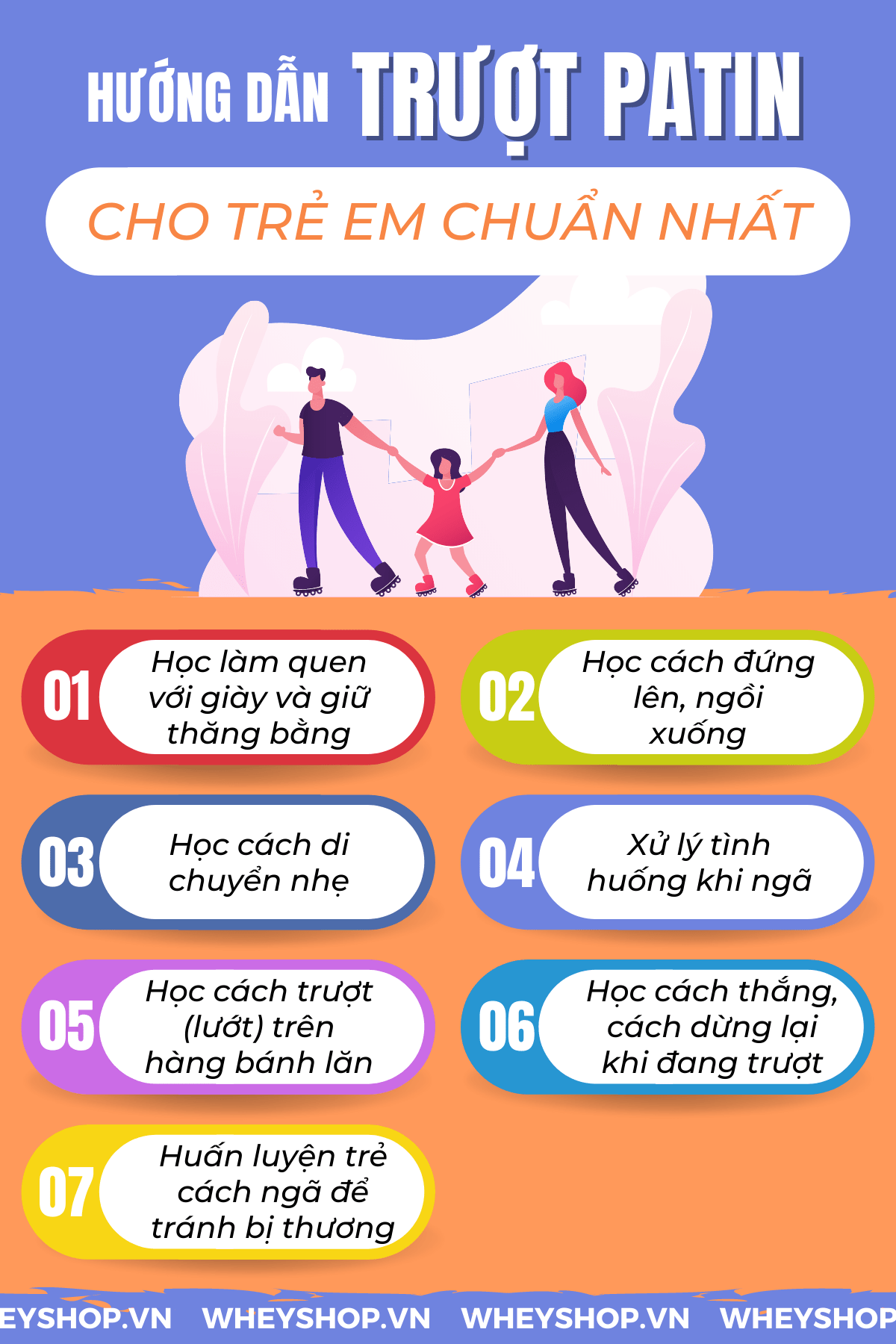 Trượt patin không phải là một bộ môn dễ dàng, đặc biệt là đối với trẻ em. Vì vậy, bài viết dưới đây sẽ giúp hướng dẫn cách trượt patin trẻ em từ những bước...
