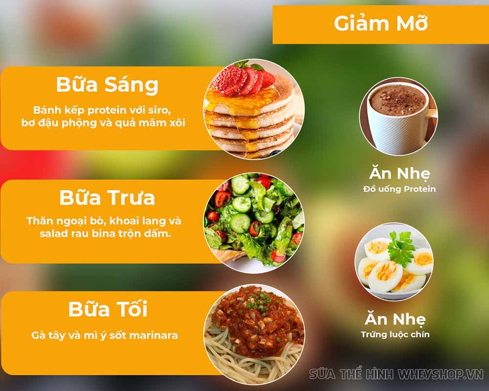 Bạn đang tập gym để hình thể đẹp hơn? Bạn đã biết đến thực đơn cho người tập gym chưa? Cùng tham khảo hướng dẫn xây dựng thực đơn cho người tập gym qua bài viết