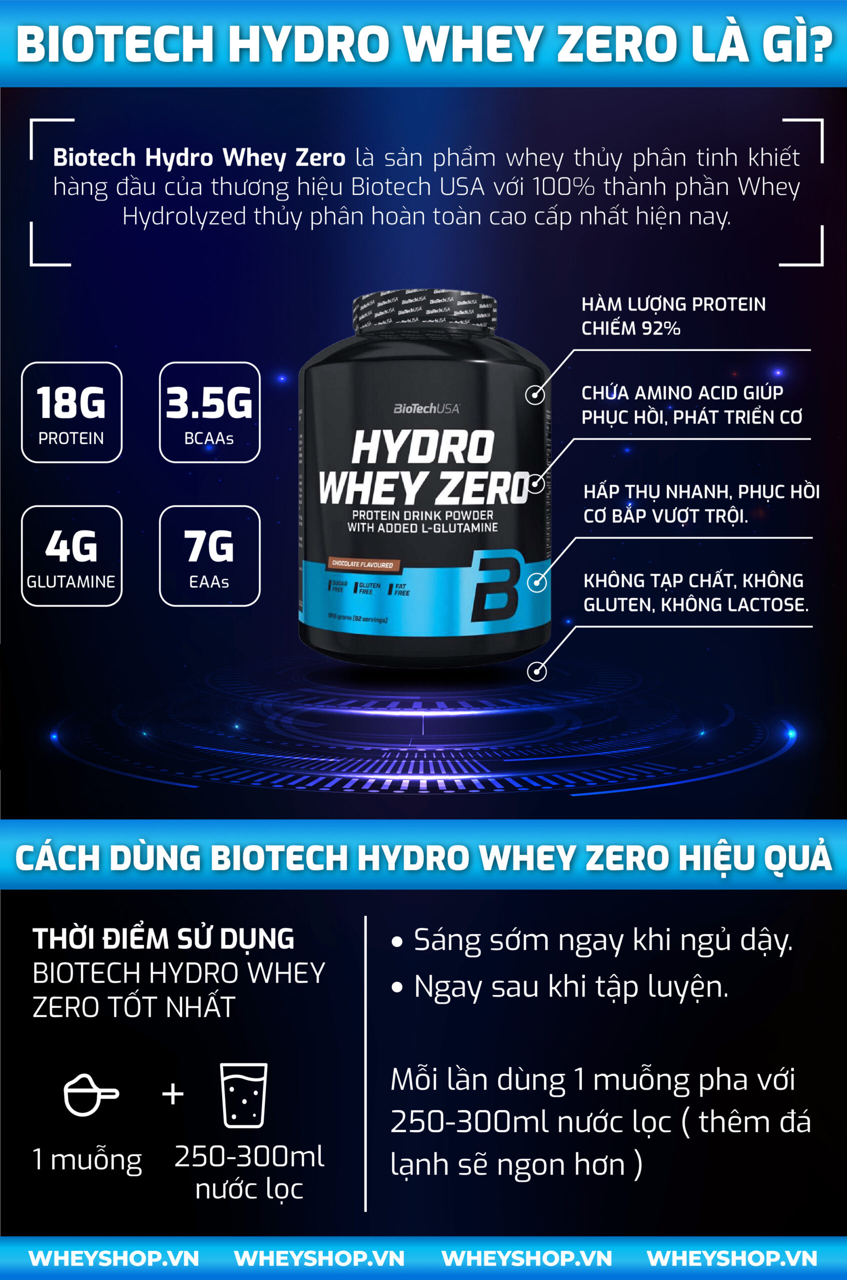 HYDRO WHEY ZERO 4LBS