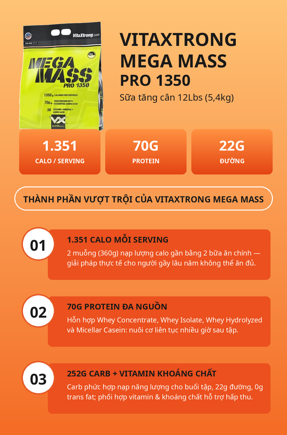 Thành phần dinh dưỡng VitaXtrong Mega Mass Xtreme 1350: 1351 calo, 70g protein mỗi serving