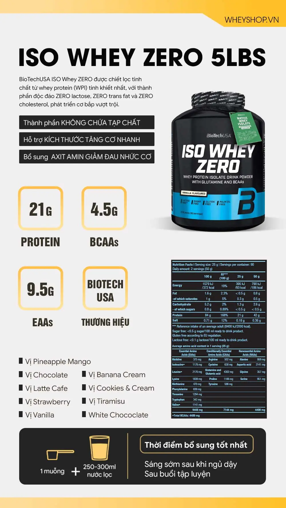 iso-whey-zero