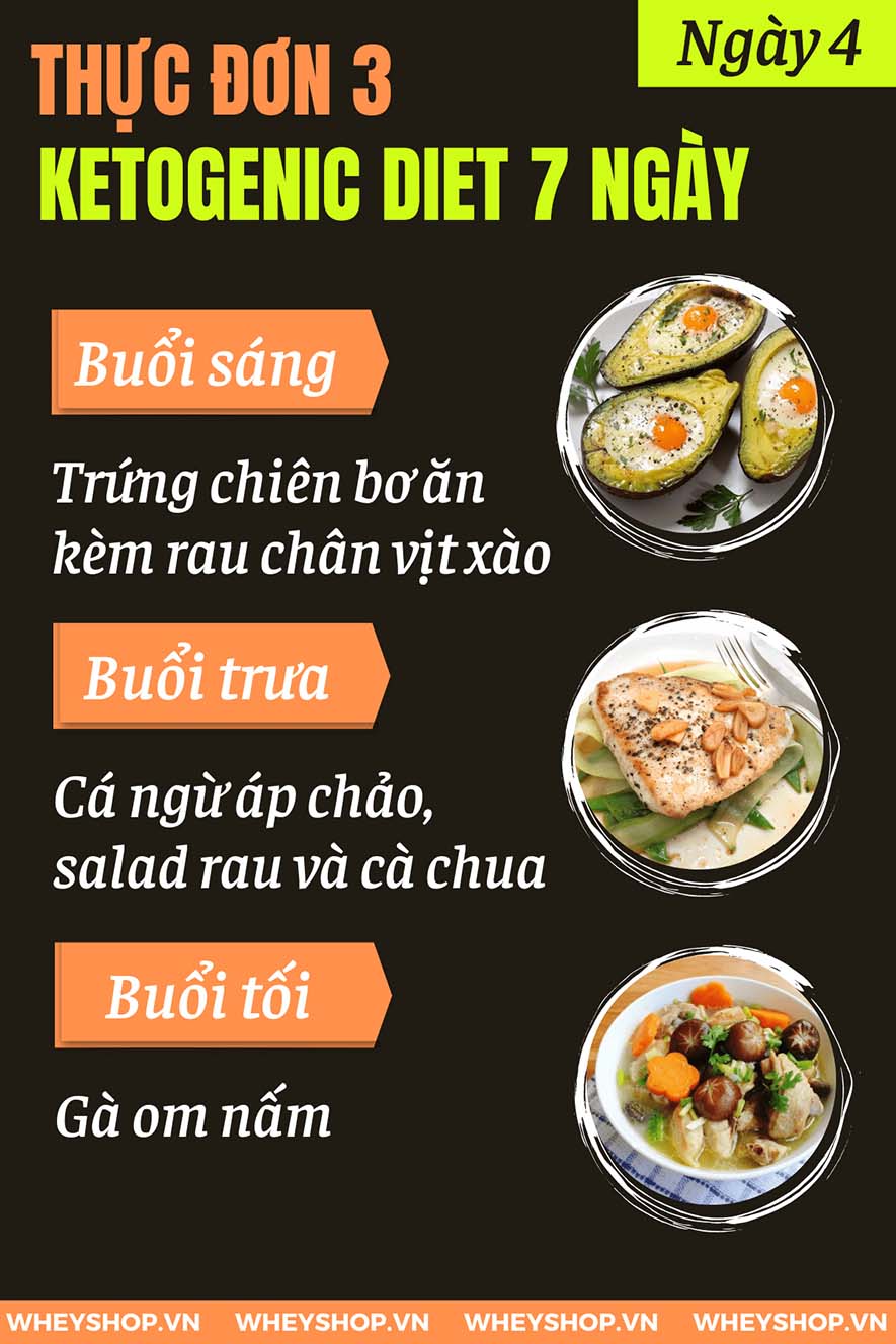 Ketogenic Diet là gì? Nếu bạn đang băn khoăn tìm hiểu thực đơn giảm cân Ketogenic Diet thì hãy cùng WheyShop tham khảo bài viết...