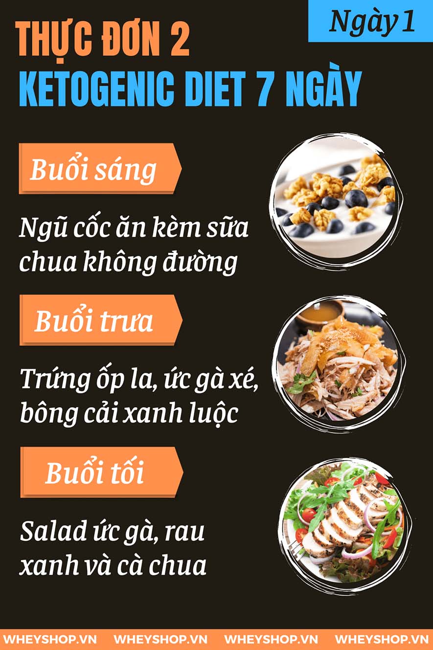 Ketogenic Diet là gì? Nếu bạn đang băn khoăn tìm hiểu thực đơn giảm cân Ketogenic Diet thì hãy cùng WheyShop tham khảo bài viết...