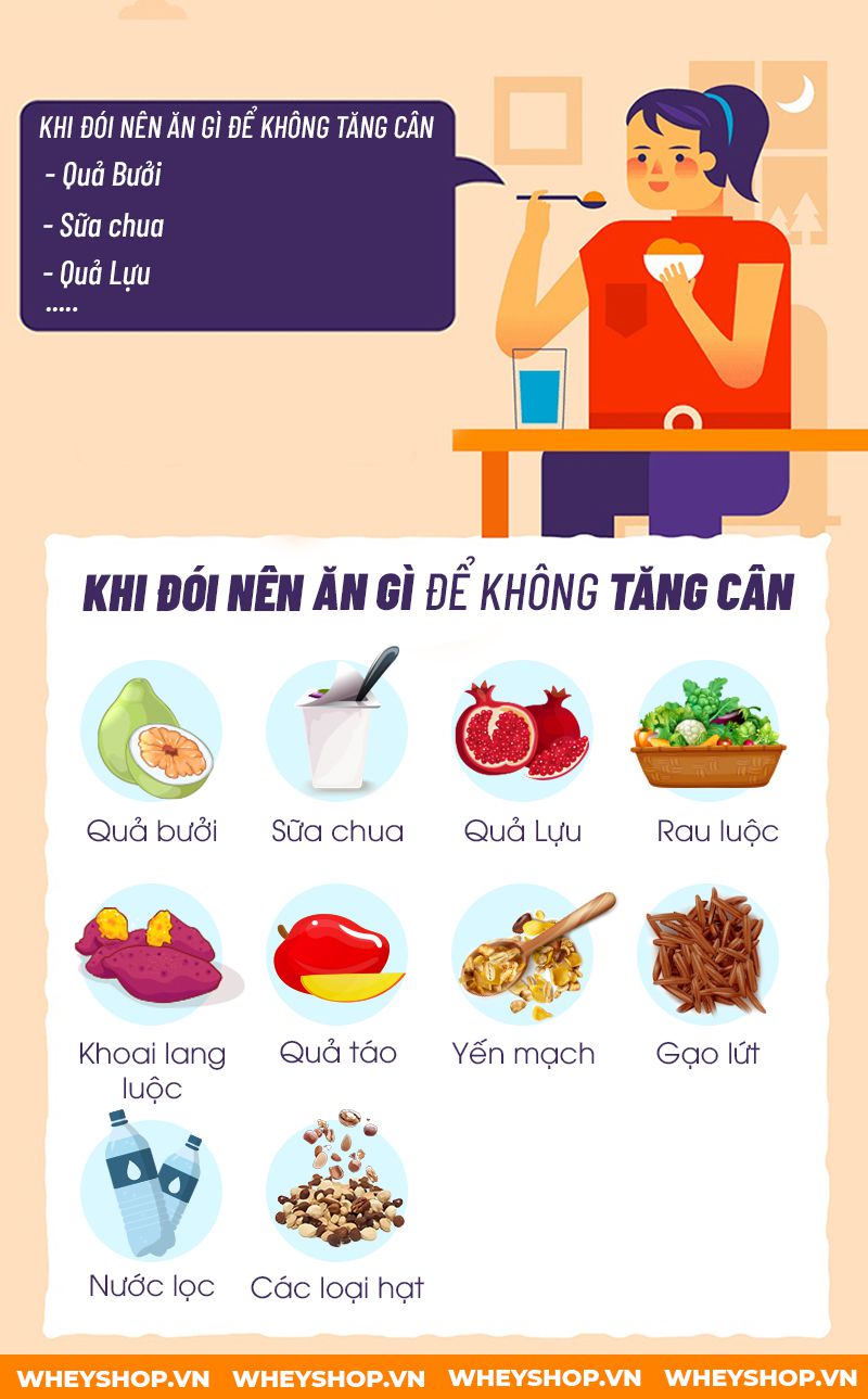Nếu bạn đang băn khoăn không rõ khi đói nên ăn gì để không tăng cân thì hãy cùng WheyShop tham khảo chi tiết bài viết ngay sau đây để...