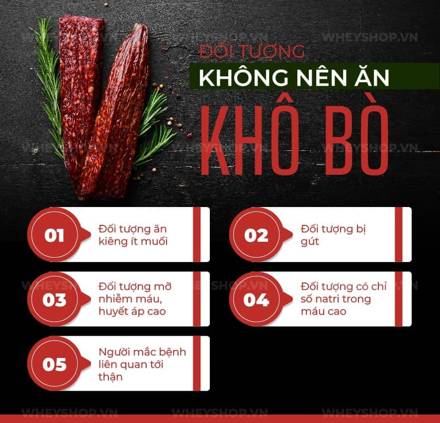 Thịt bò khô - món ăn vặt phổ biến của nhiều người. Trên thực tế, khô bò có tốt không? Hãy cùng WheyShop theo dõi và chia sẻ kiến thức khô bò bao nhiêu calo nhé!