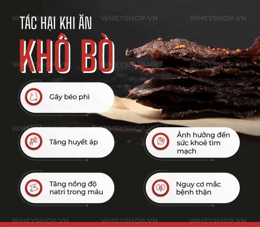 Thịt bò khô - món ăn vặt phổ biến của nhiều người. Trên thực tế, khô bò có tốt không? Hãy cùng WheyShop theo dõi và chia sẻ kiến thức khô bò bao nhiêu calo nhé!