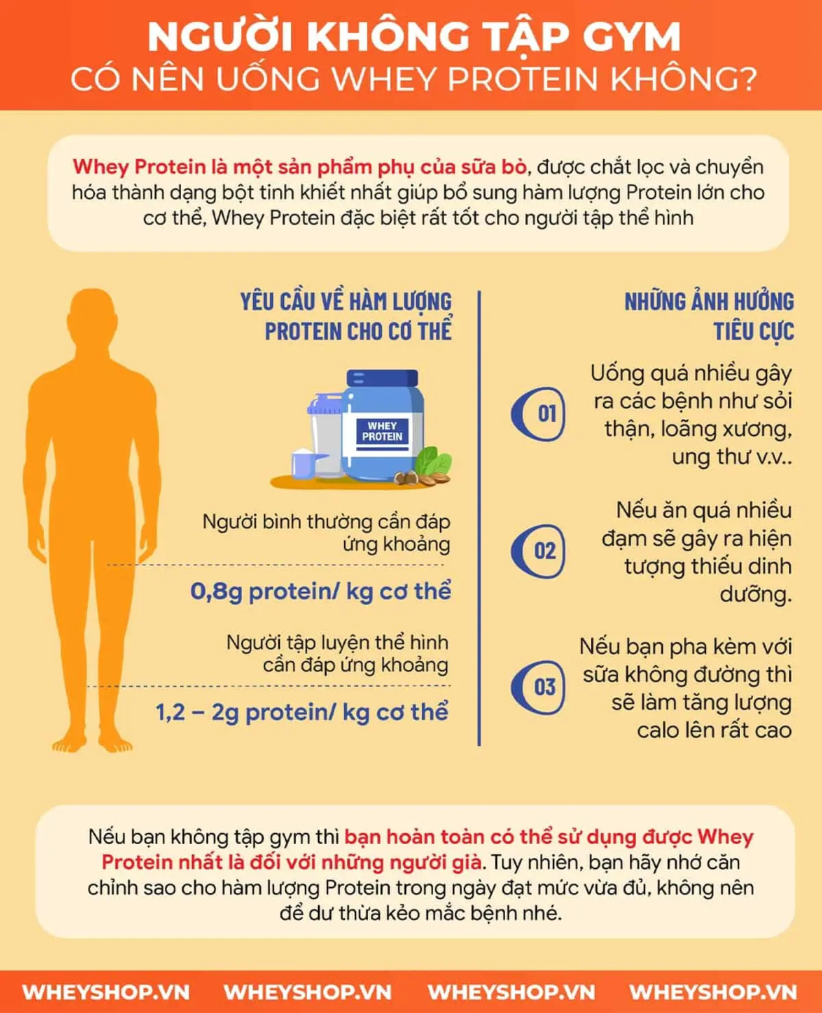 không tập uống whey được không