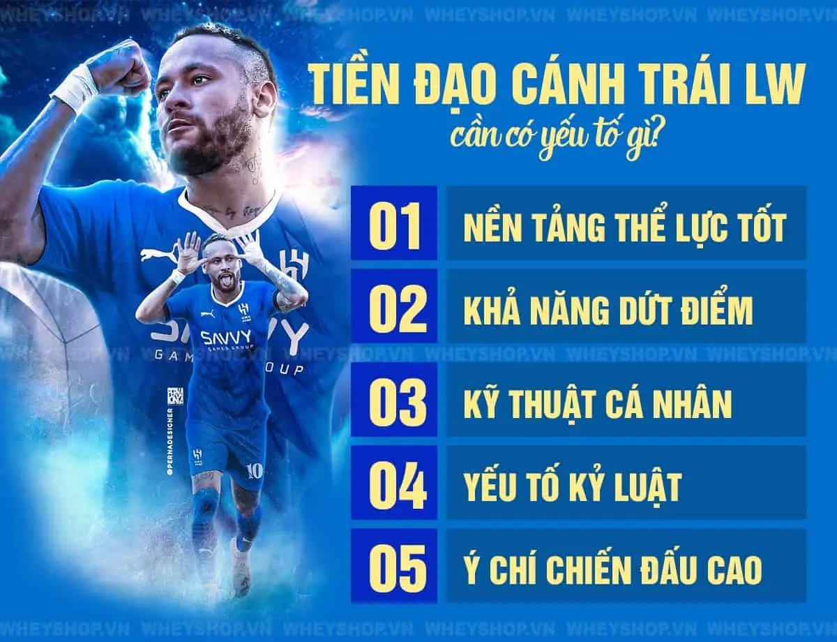 lw-trong-bong-da-la-gi-5-yeu-to-cau-thu-lw-can-co-5