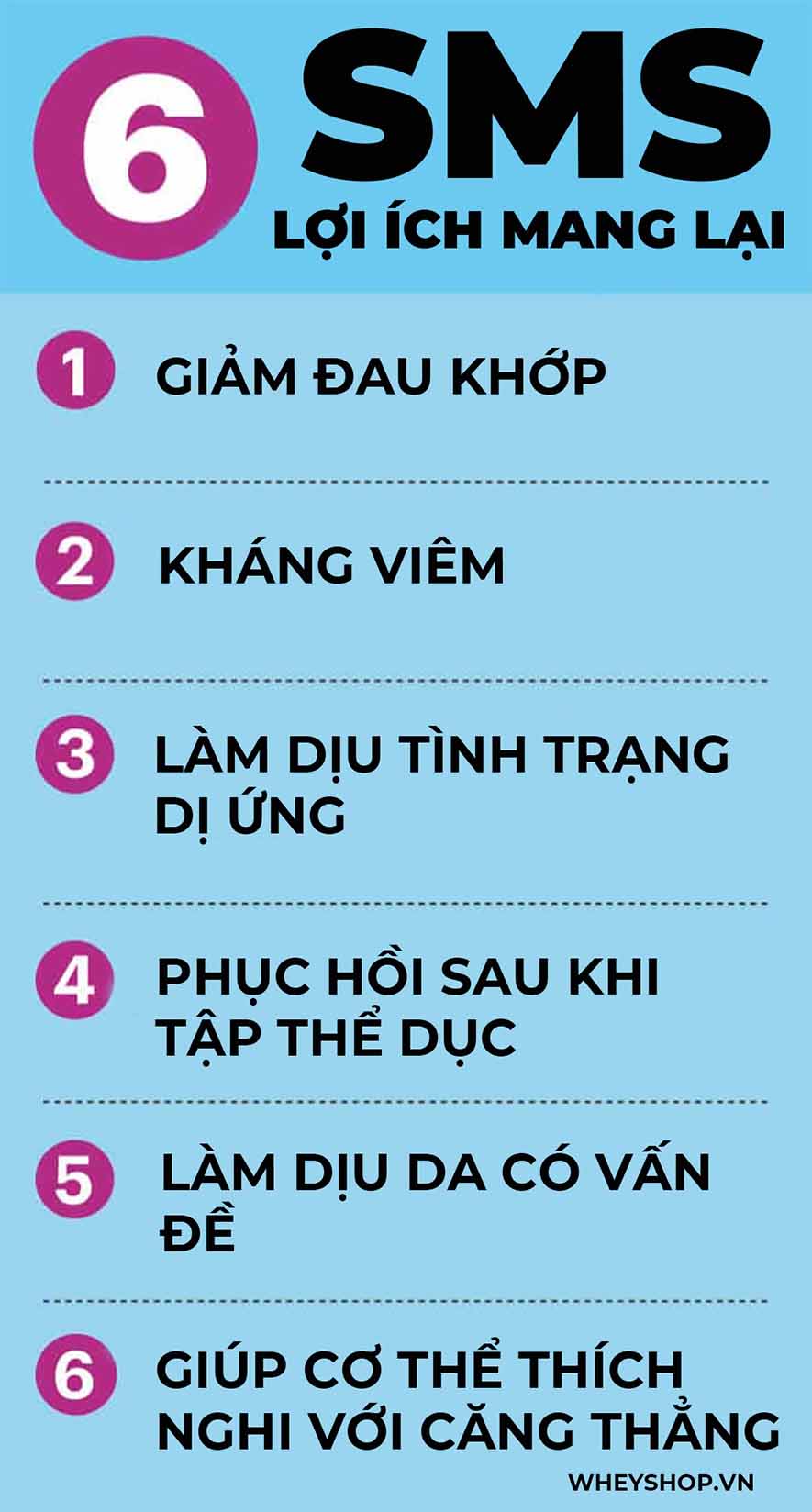 MSM là gì? Cùng tìm hiểu MSM có công dụng như nào đối với sự phát triển xương khớp chắc khỏe, hiệu quả với người tập gym, chơi thể thao ... qua bài viết sau nhé