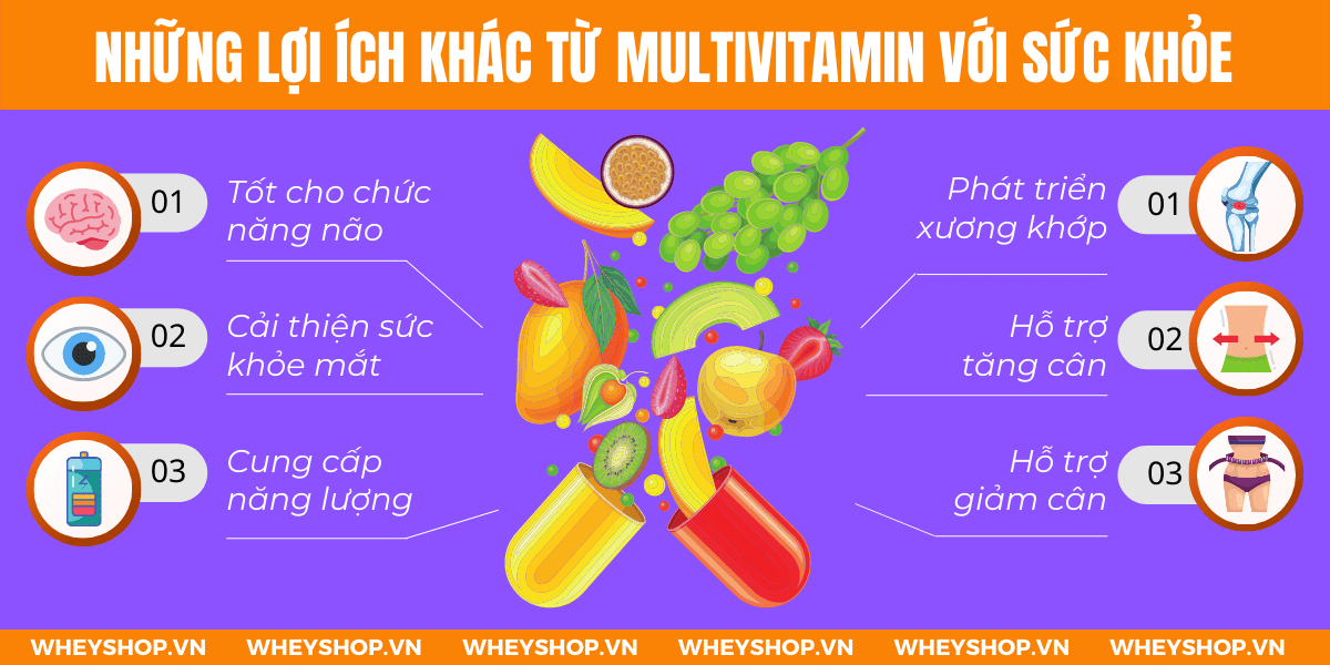 MultiVitamin tổng hợp là gì ? MultiVitamin có mang tới nhiều lợi ích tuyệt vời cho sức khỏe như lời đồn hay không ? Cùng tìm hiểu chi tiết qua bài viết...