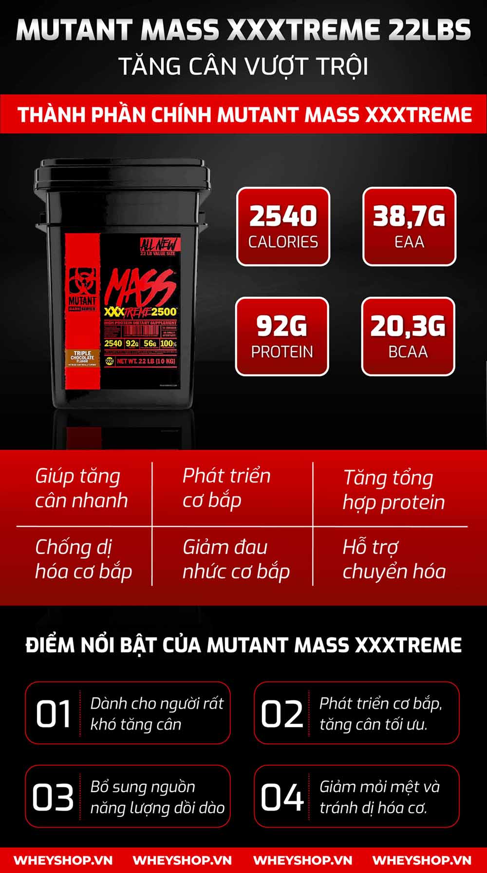 Mutant XXXtreme 22lbs giúp tăng cân nhanh, tăng cơ hiệu quả cho người gầy