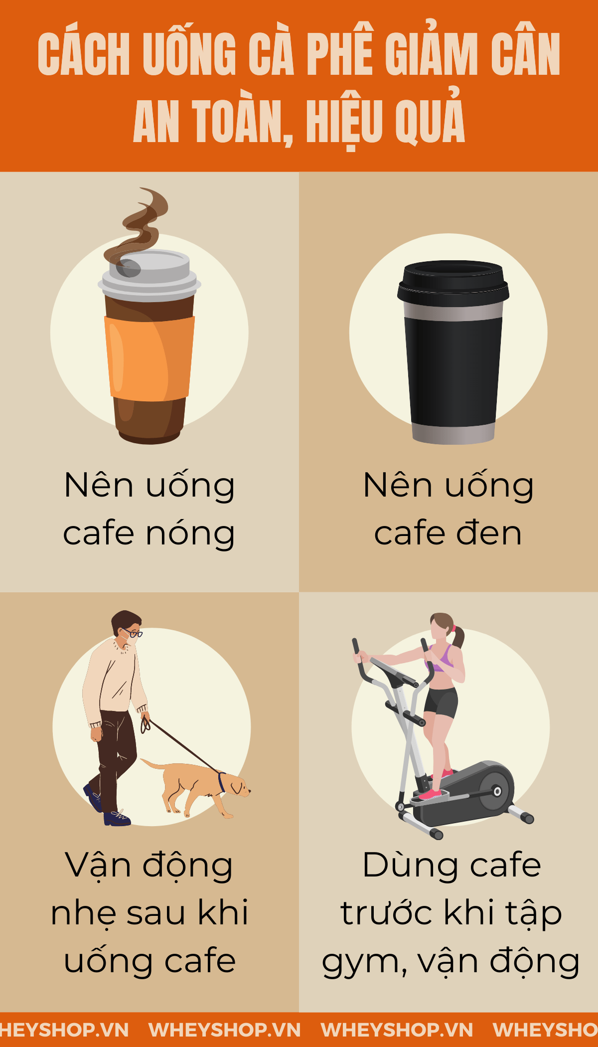 Nếu bạn đang băn khoăn không biết uống cà phê giảm cân có tốt không thì hãy cùng WheyShop giải đáp thắc mắc qua bài viết...