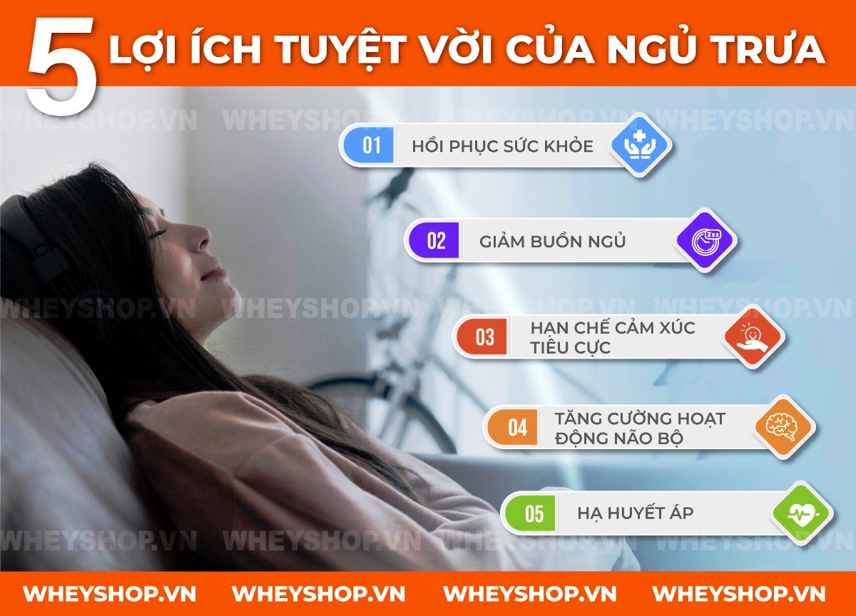 Một giấc ngủ ngắn chính là cách để hồi phục năng lượng trong cơ thể hay bù cho giấc ngủ đêm còn thiếu. Hãy cùng WheyShop tìm hiểu: Ngủ trưa bao lâu là đủ nhé!