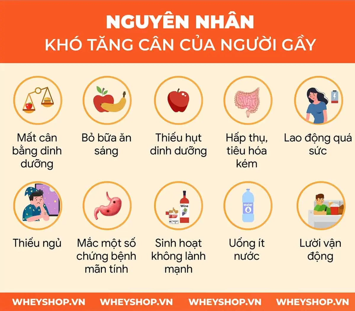 nguyen-nhan-kho-tang-can-va-giai-phap-35