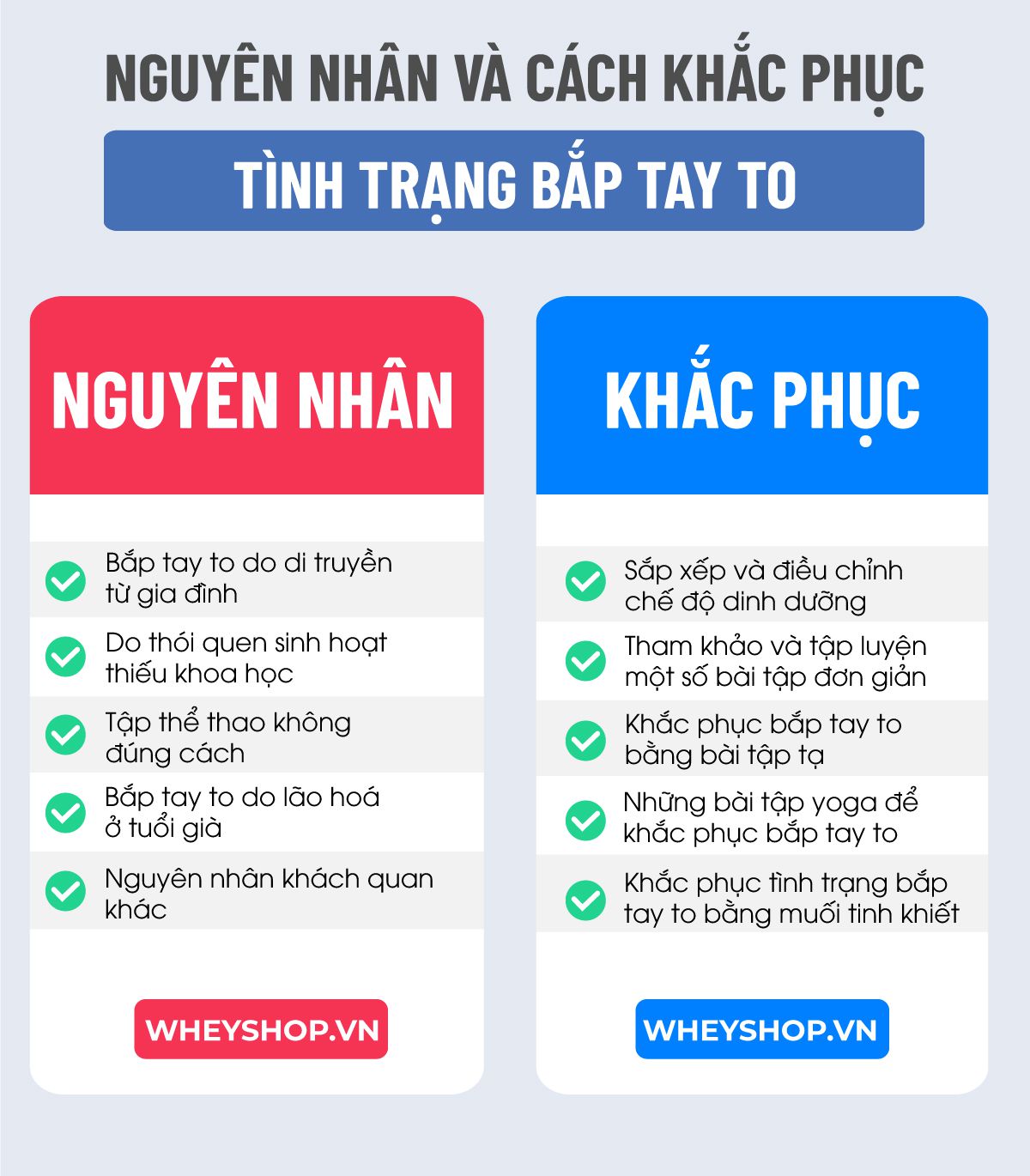 Nếu bạn đang loay hoay trong việc tìm cách giảm bắp tay to thì hãy cùng WheyShop điểm qua bài viết về nguyên nhân và cách khắc phục bắp tay to...