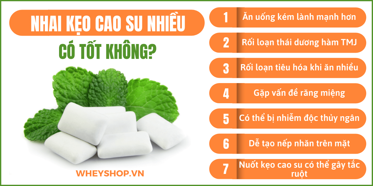Trong cuộc sống hàng ngày, nhiều người thích nhai kẹo cao su để làm thơm mát hơi thở, nâng cao tinh thần, tập trung hoặc chỉ để bớt buồn miệng. Tuy nhiên,...