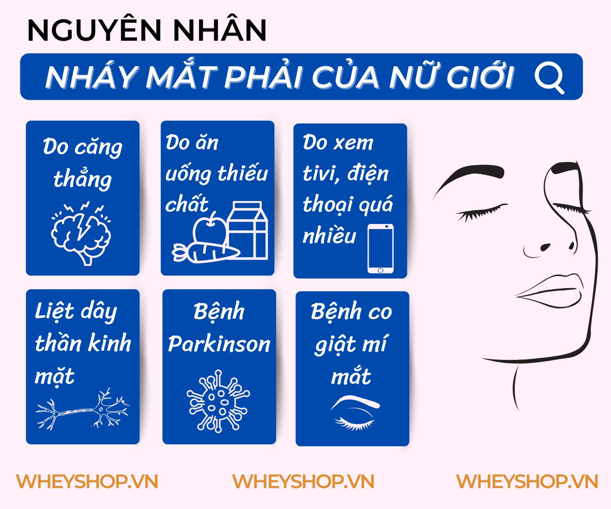 Nếu bạn liên tục bị nháy mắt phải, mắt phải giật nữ thì hãy cùng WheyShop xem điềm báo gì trong năm 2021 qua bài viết giải đáp thắc mắc ngay nhé...