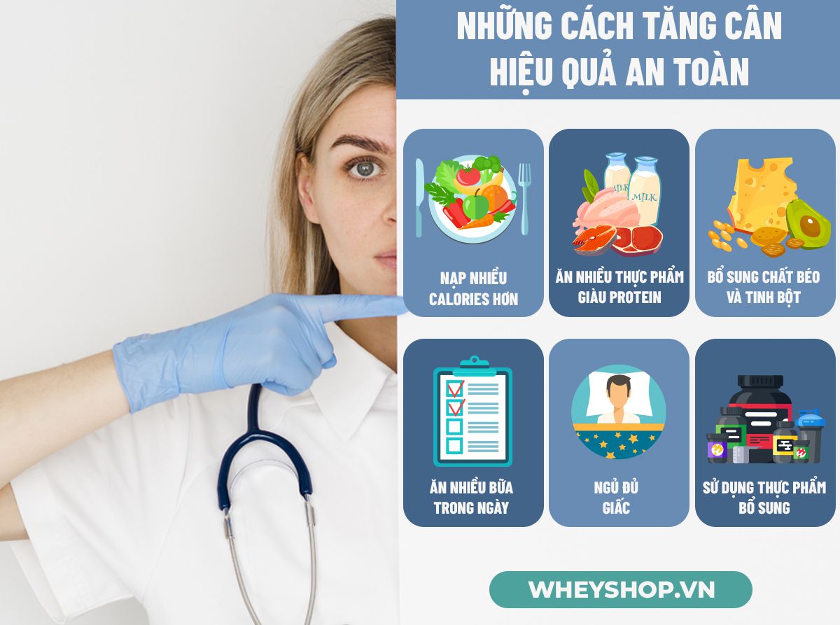 Thuốc tăng cân có những loại nào? Thuốc tăng cân có tốt như lời quảng cáo? Hãy cùng WheyShop tìm hiểu chi tiết qua bài viết...