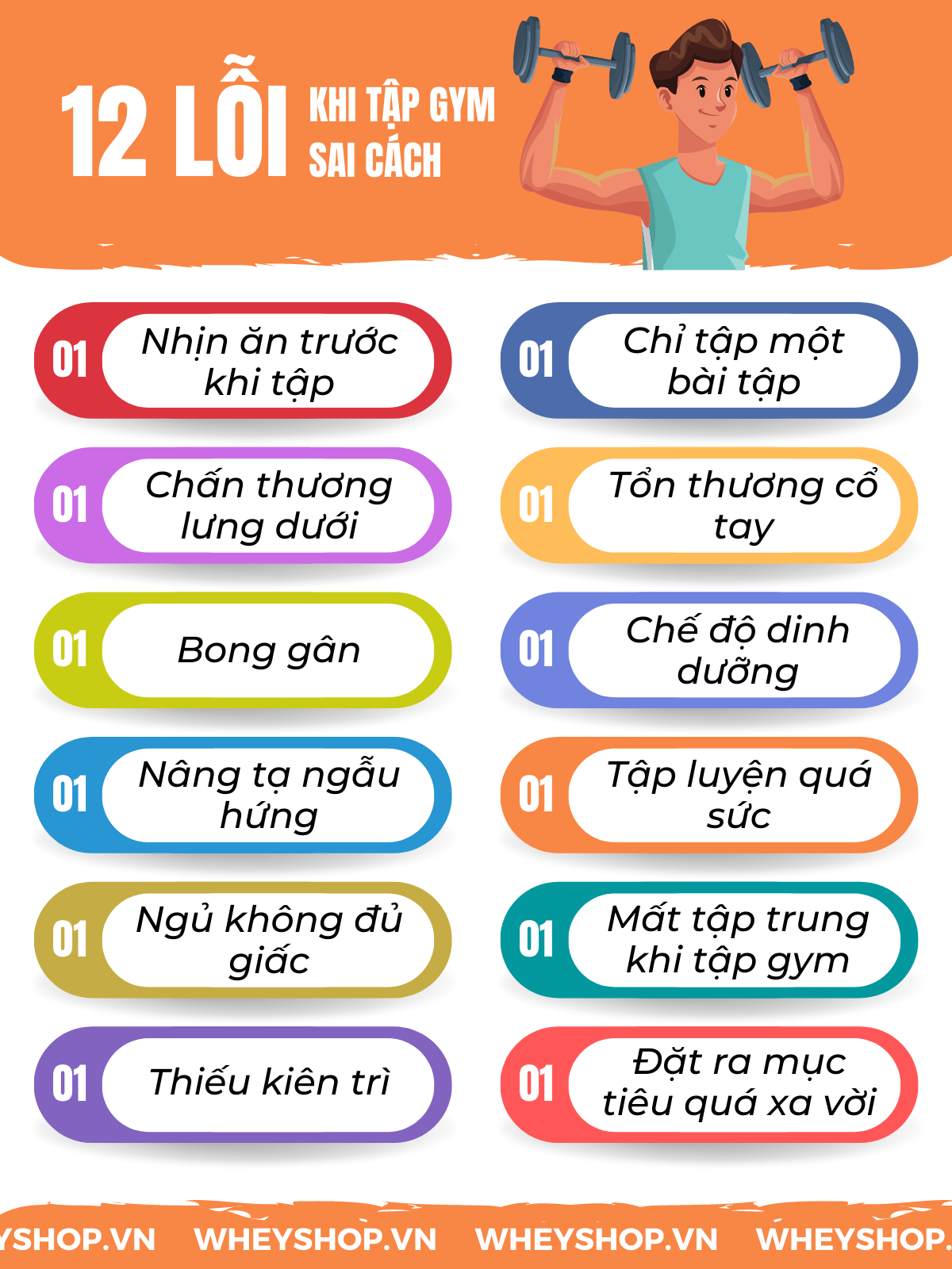 Bạn đã biết liệu mình đã tập gym sai cách hay không chưa? Cùng WheyShop tìm hiểu ngay 9 dấu hiệu của việc tập gym sai cách qua bài viết...