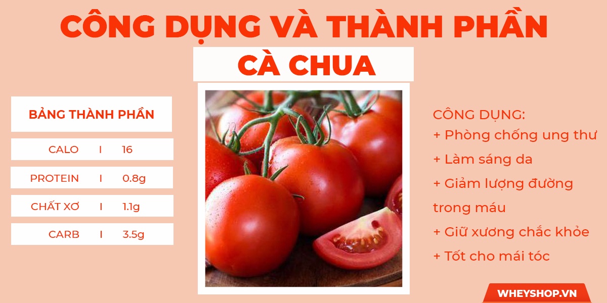 Nếu bạn đang gầy lâu năm, khó tăng cân, khó cải thiện dù ăn nhiều thực phẩm, tìm hiểu ngay 20 loại trái cây làm tăng cân nhanh, hiệu quả nhất dành cho người gầy