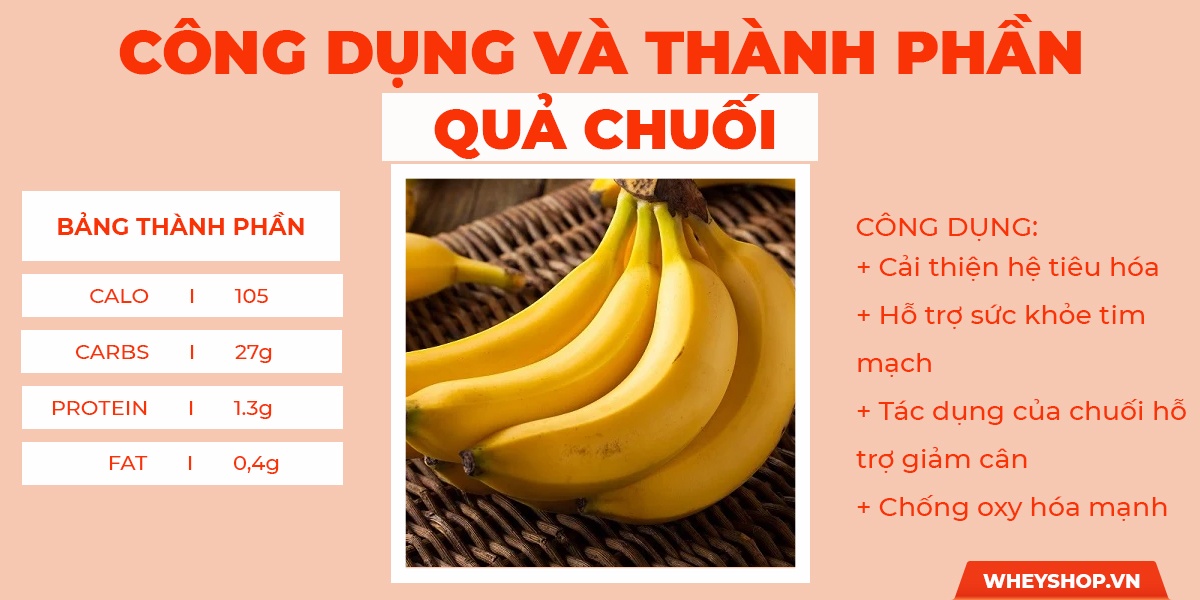 Nếu bạn đang gầy lâu năm, khó tăng cân, khó cải thiện dù ăn nhiều thực phẩm, tìm hiểu ngay 20 loại trái cây làm tăng cân nhanh, hiệu quả nhất dành cho người gầy