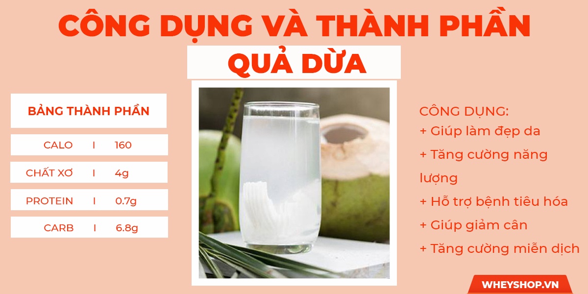 Nếu bạn đang gầy lâu năm, khó tăng cân, khó cải thiện dù ăn nhiều thực phẩm, tìm hiểu ngay 20 loại trái cây làm tăng cân nhanh, hiệu quả nhất dành cho người gầy