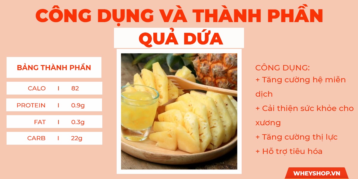 Nếu bạn đang gầy lâu năm, khó tăng cân, khó cải thiện dù ăn nhiều thực phẩm, tìm hiểu ngay 20 loại trái cây làm tăng cân nhanh, hiệu quả nhất dành cho người gầy