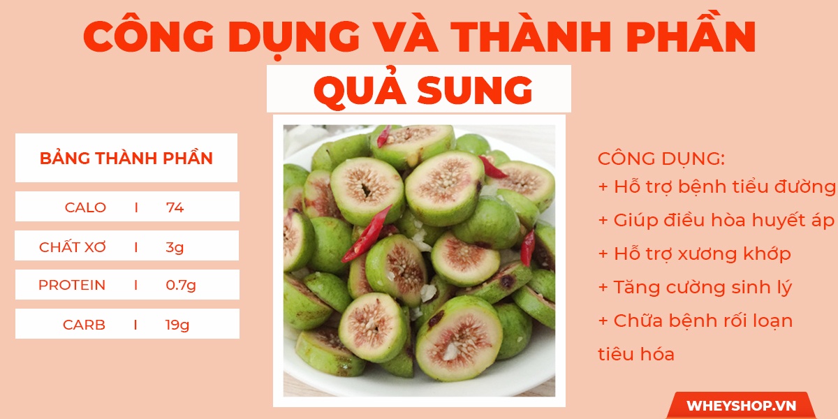 Nếu bạn đang gầy lâu năm, khó tăng cân, khó cải thiện dù ăn nhiều thực phẩm, tìm hiểu ngay 20 loại trái cây làm tăng cân nhanh, hiệu quả nhất dành cho người gầy