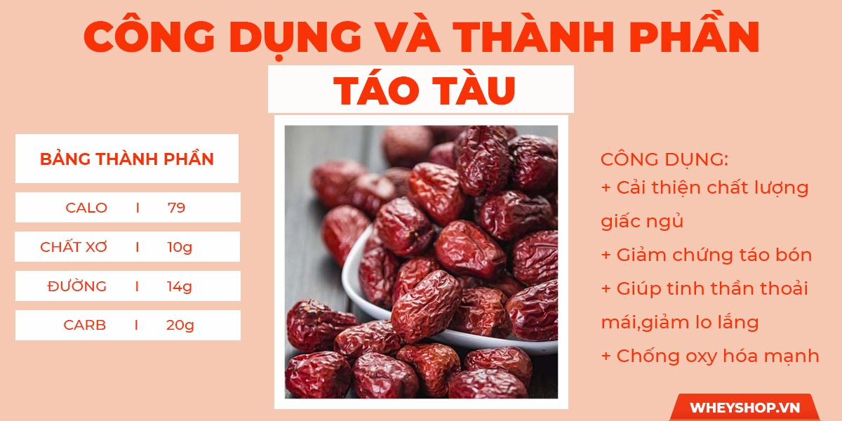 Nếu bạn đang gầy lâu năm, khó tăng cân, khó cải thiện dù ăn nhiều thực phẩm, tìm hiểu ngay 20 loại trái cây làm tăng cân nhanh, hiệu quả nhất dành cho người gầy