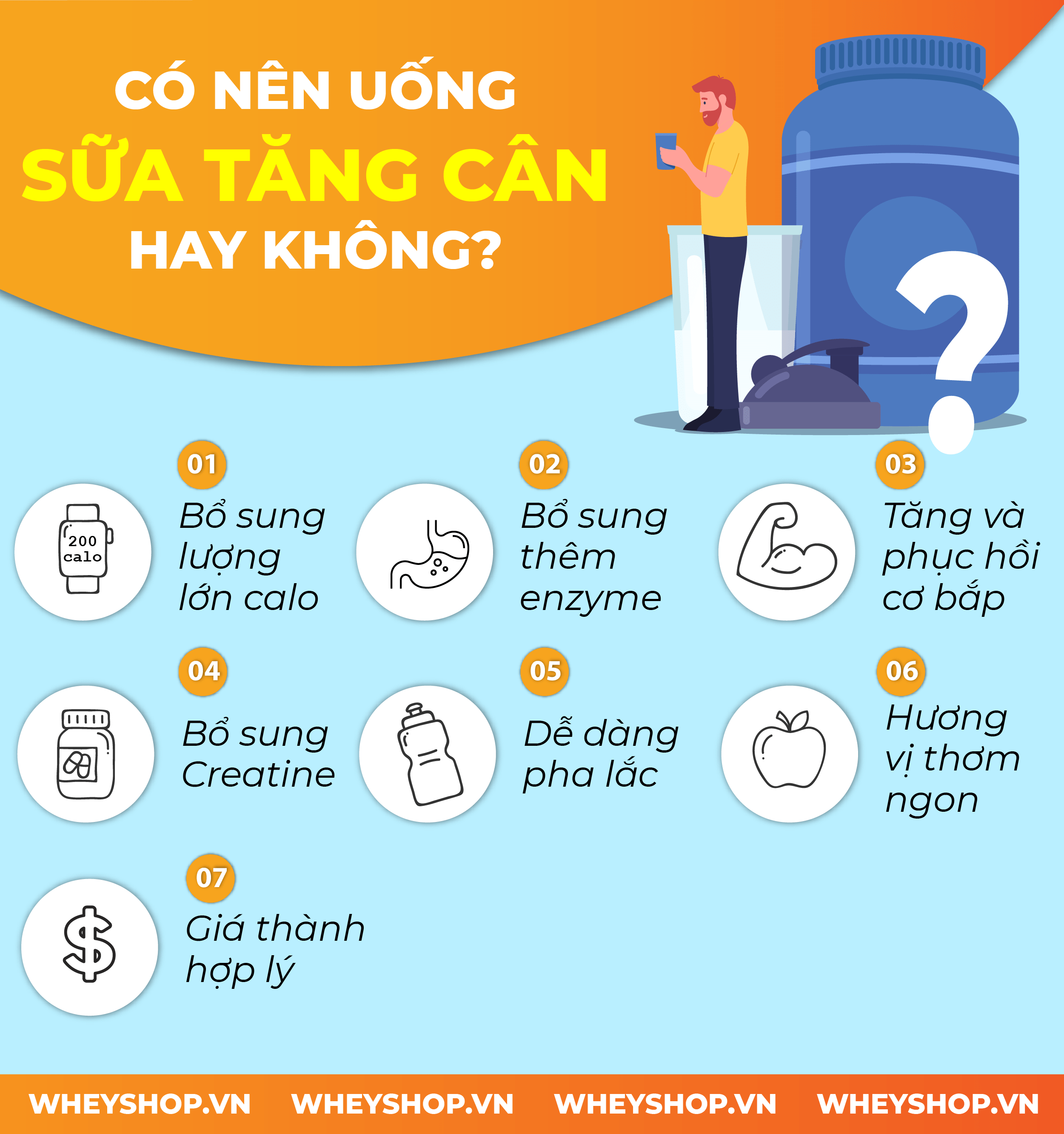 Người gầy có nên uống sữa tăng cân không? Cùng WheyShop tìm hiểu ngay 6 lý do thuyết phục nhất dành cho người gầy băn khoăn về sữa tăng cân nhé...