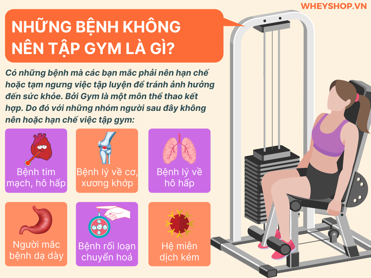 Nếu bạn đang băn khoăn mắc bệnh gì không nên tập gym thì hãy cùng WheyShop tham khảo chi tiết về những người mắc bệnh này không nên tập gym qua bài...