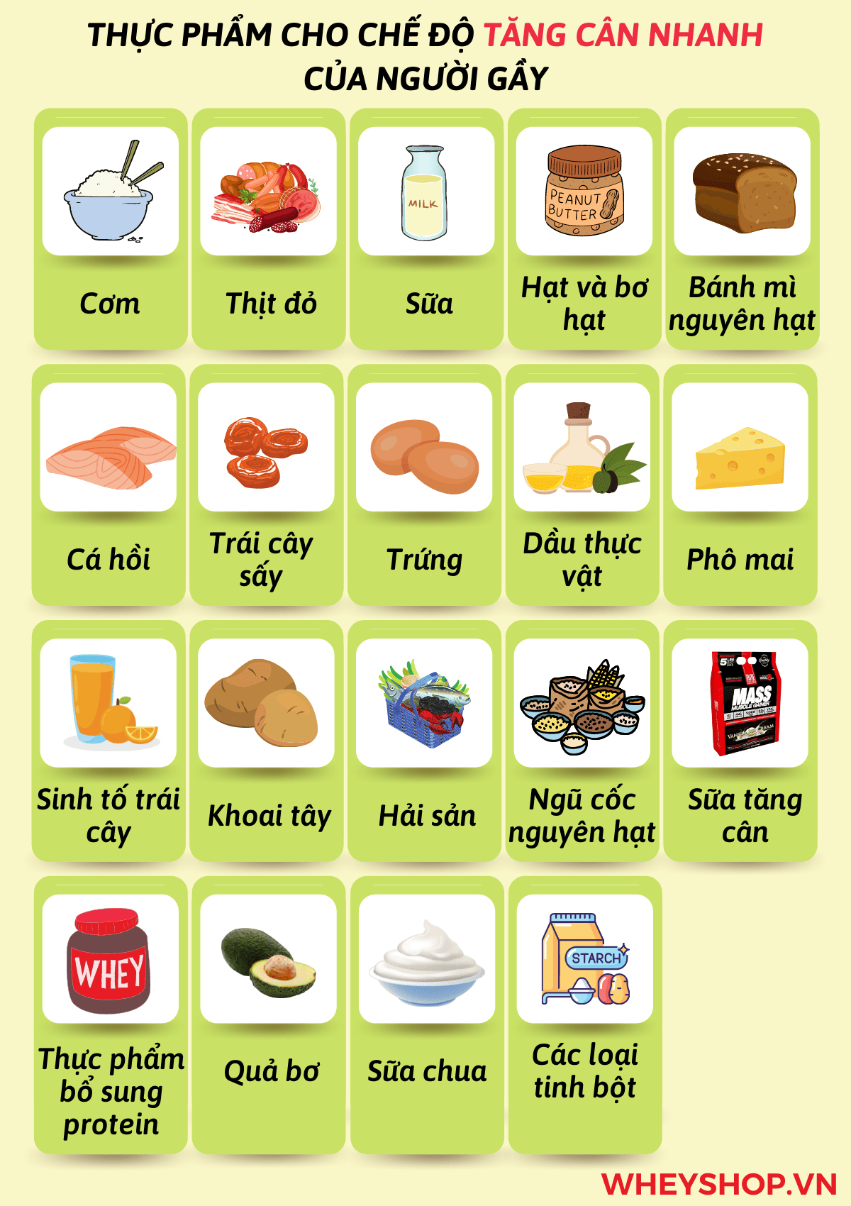 Cùng WheyShop tìm hiểu những nhóm thực phẩm cần thiết cho người gầy. Giàu dinh dưỡng, giúp người gầy tăng cân hiệu quả nhất ...