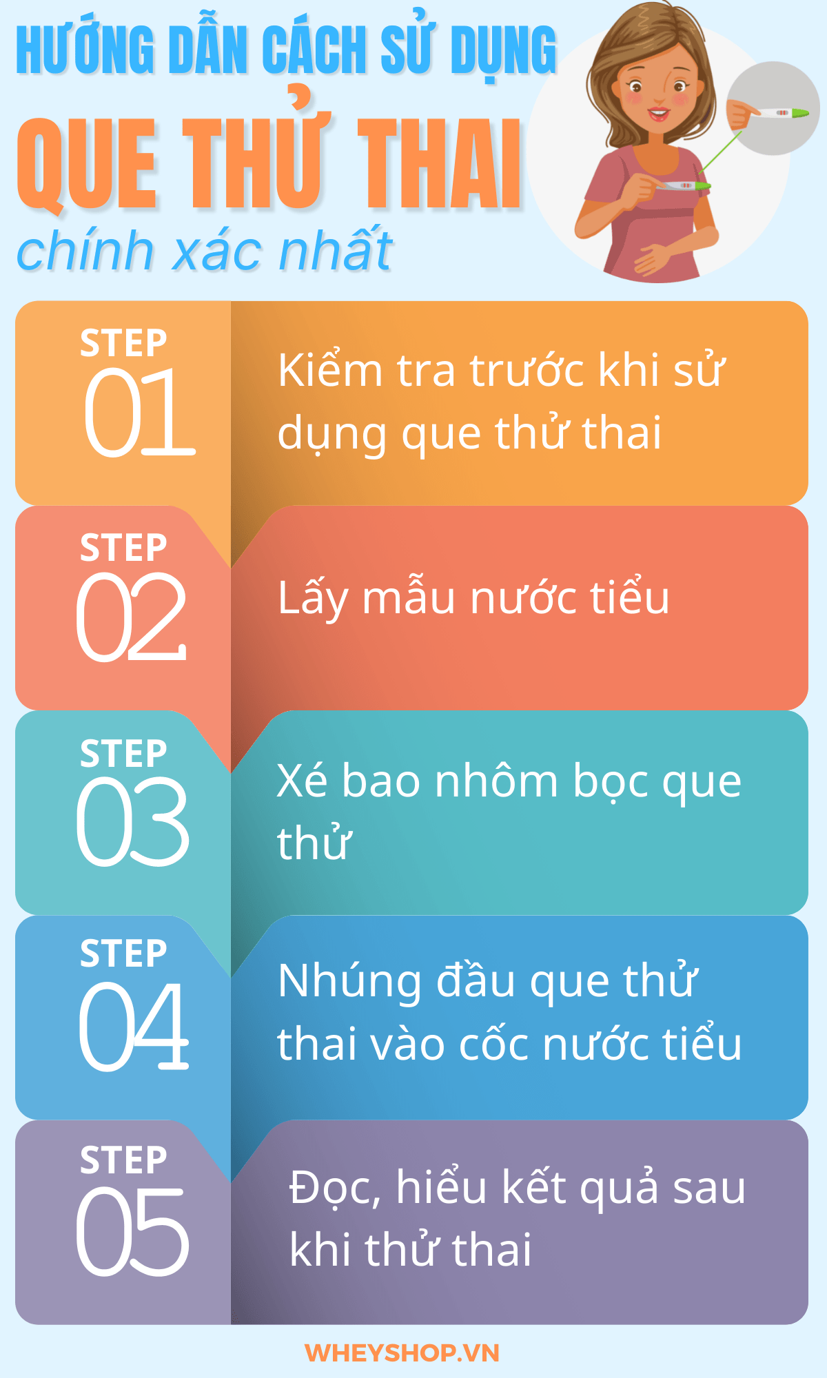nhúng que thử thai vào coca có lên 2 vạch không