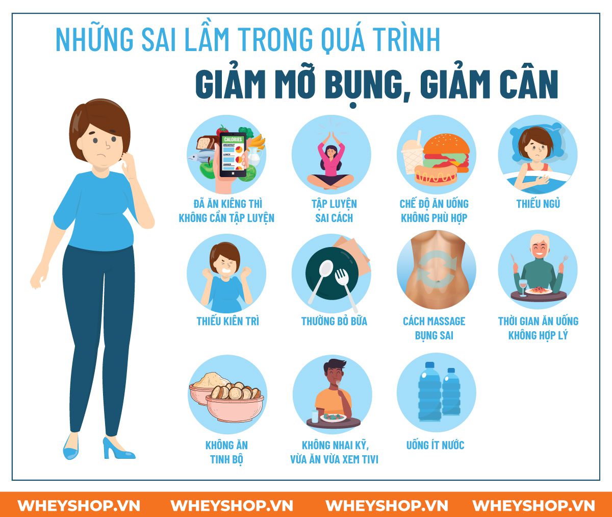 Nếu bạn đang băn khoăn tìm kiếm thực đơn giảm mỡ bụng hiệu quả thì hãy cùng tham khảo gợi ý của WheyShop qua bài viết ngay sau đây nhé!