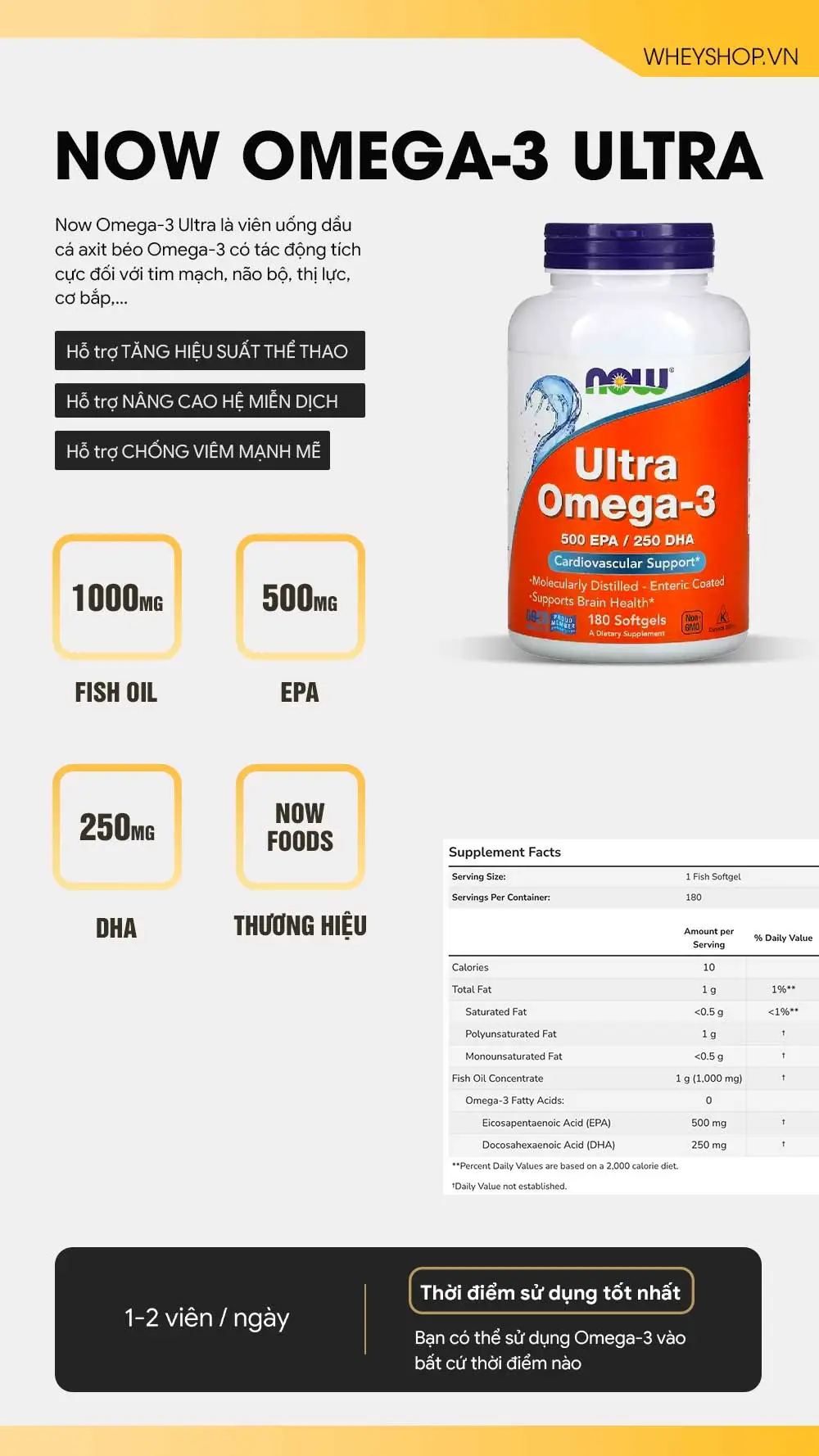 Now Omega3 Ultra 1000mg Fish Oil, 500mg EPA/ 250mg DHA